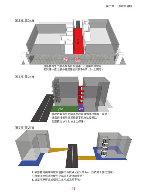 樓梯 級高|建築技術規則建築設計施工編第33～39條樓梯、欄杆。